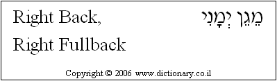 'Right Back' in Hebrew