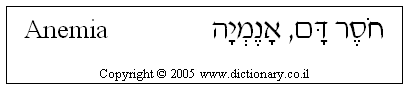 'Anemia' in Hebrew