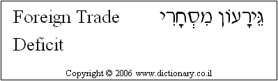 'Foreign Trade Deficit' in Hebrew