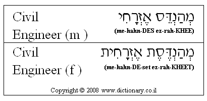 'Civil Engineer' in Hebrew