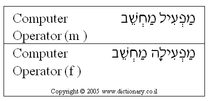'Computer Operator' in Hebrew