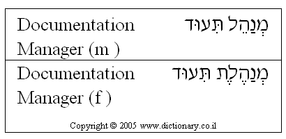 'Documentation Manager' in Hebrew