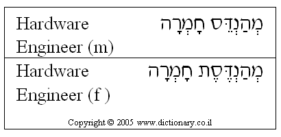 'Hardware Engineer' in Hebrew