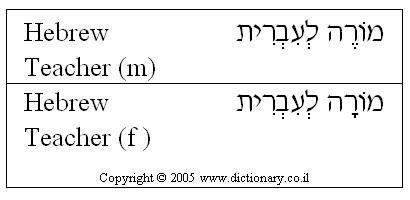 'Hebrew Teacher' in Hebrew