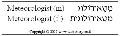 'Meteorologist' in Hebrew