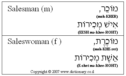 'Salesman / Saleswoman' in Hebrew