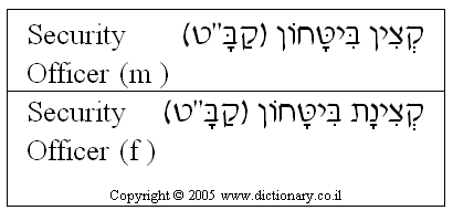 'Security Officer' in Hebrew