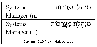 'Systems Manager' in Hebrew
