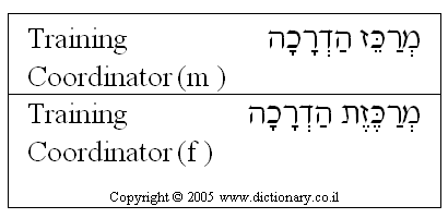 'Training Coordinator' in Hebrew