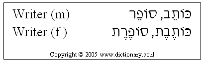'Writer' in Hebrew