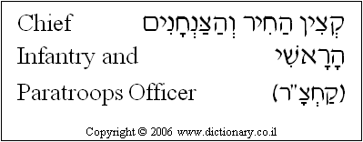 'Chief Infantry and Paratroops Officer' in Hebrew