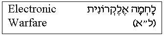 'Electronic Warfare' in Hebrew