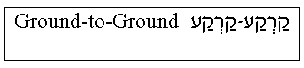 'Ground-to-Ground' in Hebrew
