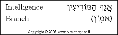 'Intelligence Branch' in Hebrew