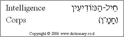'Intelligence Corps' in Hebrew
