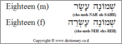 'Eighteen' in Hebrew