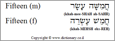 'Fifteen' in Hebrew