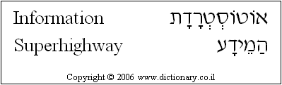 'Information Superhighway' in Hebrew