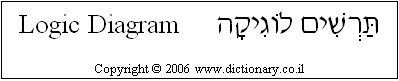 'Logic Diagram' in Hebrew