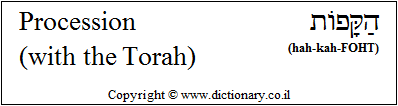 'Procession' in Hebrew