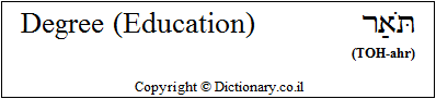 'Degree' in Hebrew