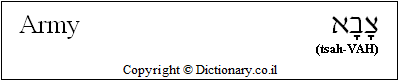 'Army' in Hebrew