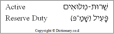 'Active Reserve Duty' in Hebrew