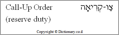 'Call-Up Order' in Hebrew
