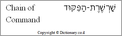 'Chain of Command' in Hebrew
