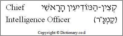 'Chief Intelligence Officer' in Hebrew