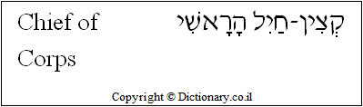 'Chief of Corps' in Hebrew