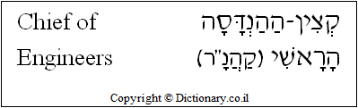 'Chief of Engineers' in Hebrew