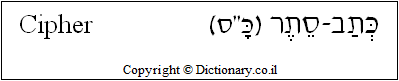 'Cipher' in Hebrew