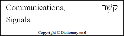 'Communications, Signals' in Hebrew