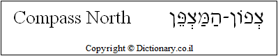 'Compass North' in Hebrew
