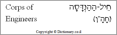 'Corps of Engineers' in Hebrew