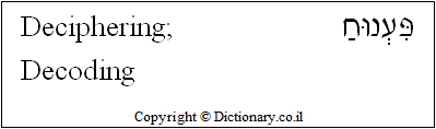 'Deciphering; Decoding' in Hebrew