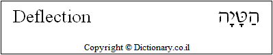 'Deflection' in Hebrew