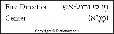 'Fire Direction Center' in Hebrew