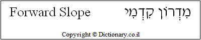 'Forward Slope' in Hebrew