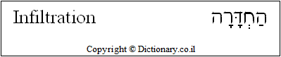 'Infiltration' in Hebrew