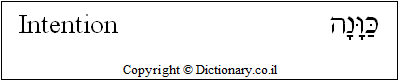 'Intention' in Hebrew
