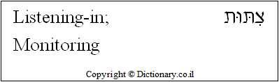 'Listening-in; Monitoring' in Hebrew