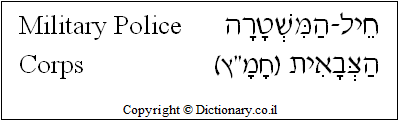 'Military Police Corps' in Hebrew