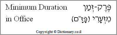 'Minimum Duration in Office' in Hebrew