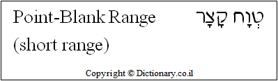 'Point-Blank Range' in Hebrew