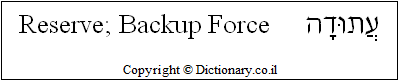 'Reserve; Backup Force' in Hebrew