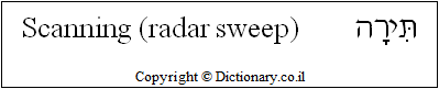 'Scanning (Radar Sweep)' in Hebrew