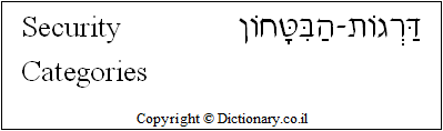'Security Categories' in Hebrew