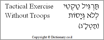 'Tactical Exercise Without Troops' in Hebrew